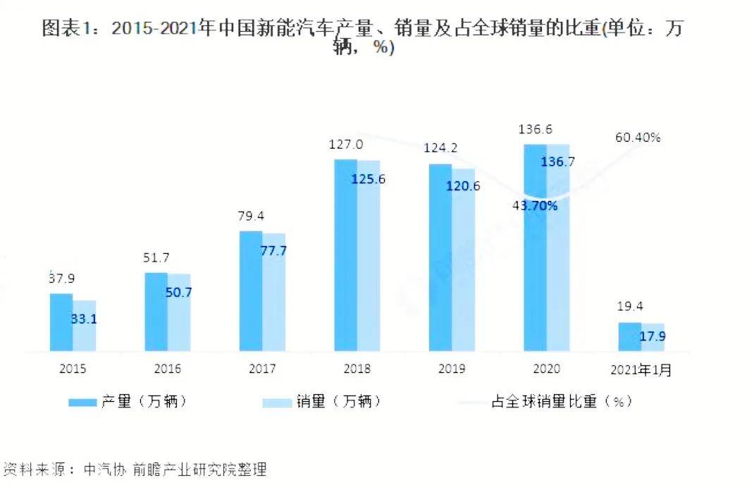 汽车品牌投诉表，揭示行业乱象，呼唤消费者权益保护