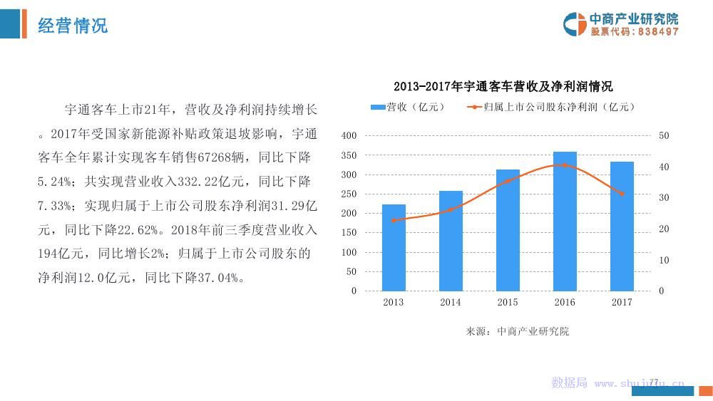 随着全球经济的不断发展，汽车产业已经成为各国经济发展的重要支柱。在中国市场，合资汽车品牌凭借其卓越的品质、创新的技术以及丰富的售后服务，赢得了广大消费者的青睐。那么，哪些合资汽车品牌在市场上表现优秀，成为了消费者的首选呢？本文将从以下几个方面进行分析。