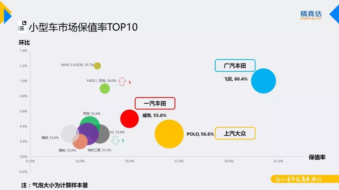 全国小汽车品牌，市场竞争与消费者选择