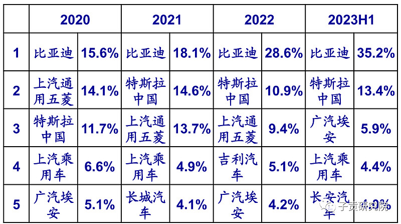 汽车品牌中的国企，中国汽车工业的骄傲与挑战