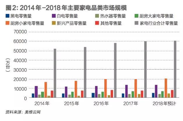 格力汽车品牌，探索中国制造业的又一里程碑