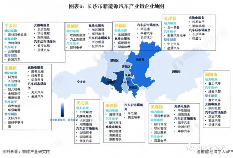 长沙地区汽车品牌的发展与市场竞争