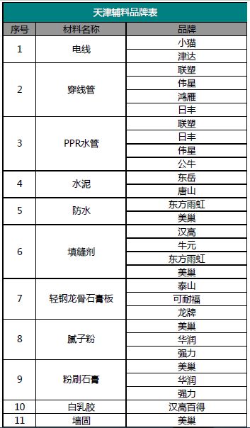 汽车品牌分类及标准，全面解析各大品牌的定位与特点