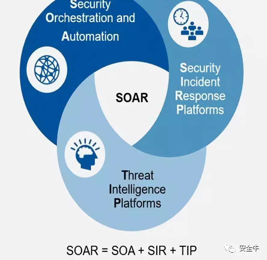 探索未知，揭秘全球新兴汽车品牌Soar