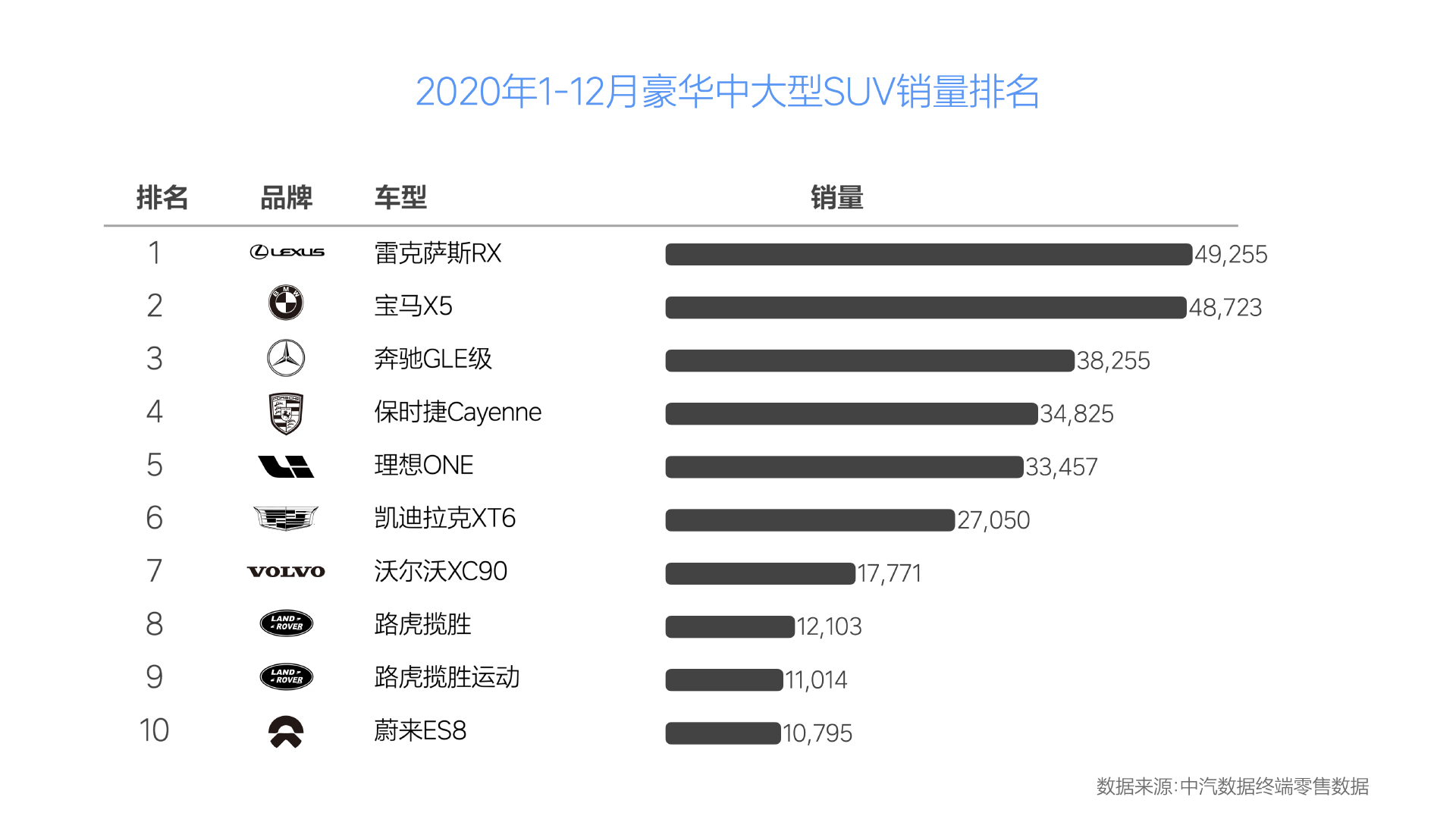 万字长文汽车品牌大PK:杠哪个好？——一场关于豪华、性能与环保的较量