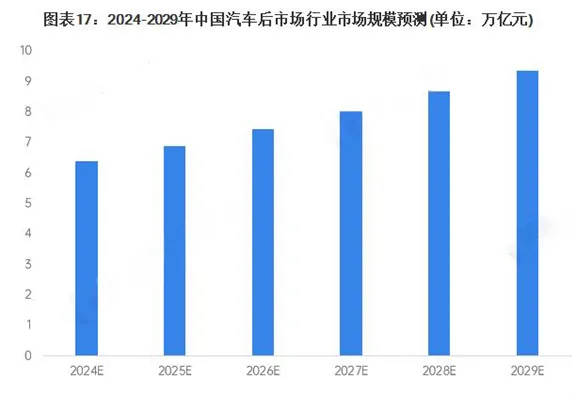 汽车行业的快速发展使得市场上涌现出了大量的新品牌，这些品牌不仅在外观设计上独具特色，而且在性能、配置等方面也有所突破。本文将为大家介绍2000年以后新成立的汽车品牌大全，帮助大家更好地了解这些品牌的特点和优势。