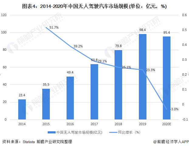 汽车行业的快速发展使得市场上涌现出了大量的新品牌，这些品牌不仅在外观设计上独具特色，而且在性能、配置等方面也有所突破。本文将为大家介绍2000年以后新成立的汽车品牌大全，帮助大家更好地了解这些品牌的特点和优势。