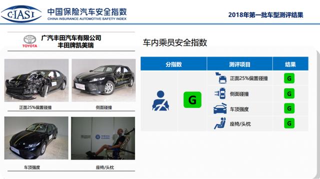 全球各大汽车品牌碰撞测试，安全性与车辆性能的较量