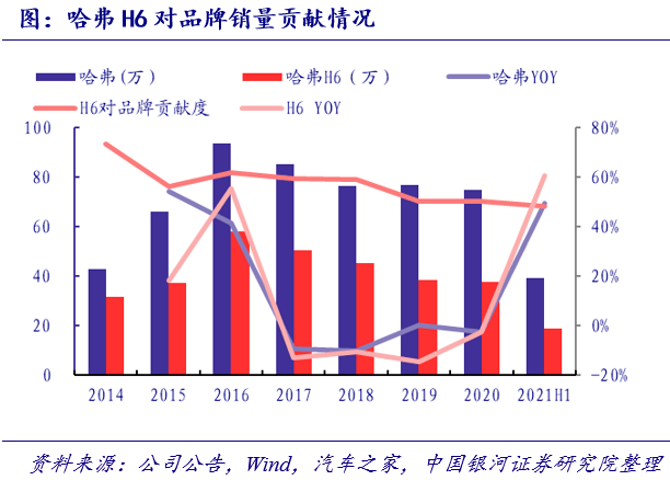 汽车品牌厂商，创新驱动的行业领军者