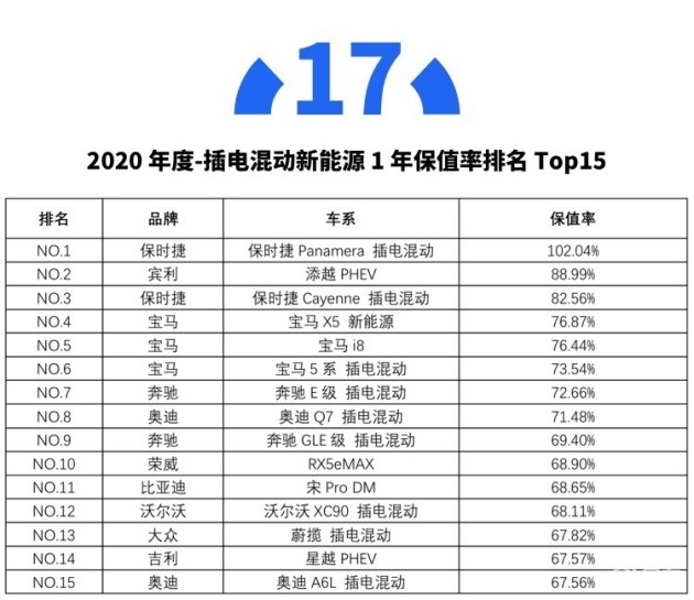 汽车品牌诞生时间大全，从经典到现代，探寻各大厂商的起源与发展