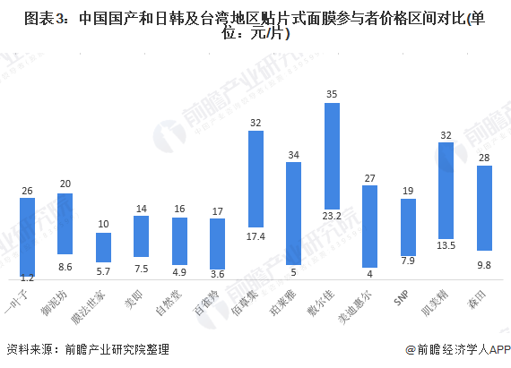 汽车品牌利润表格，洞察行业盈利能力与市场竞争格局