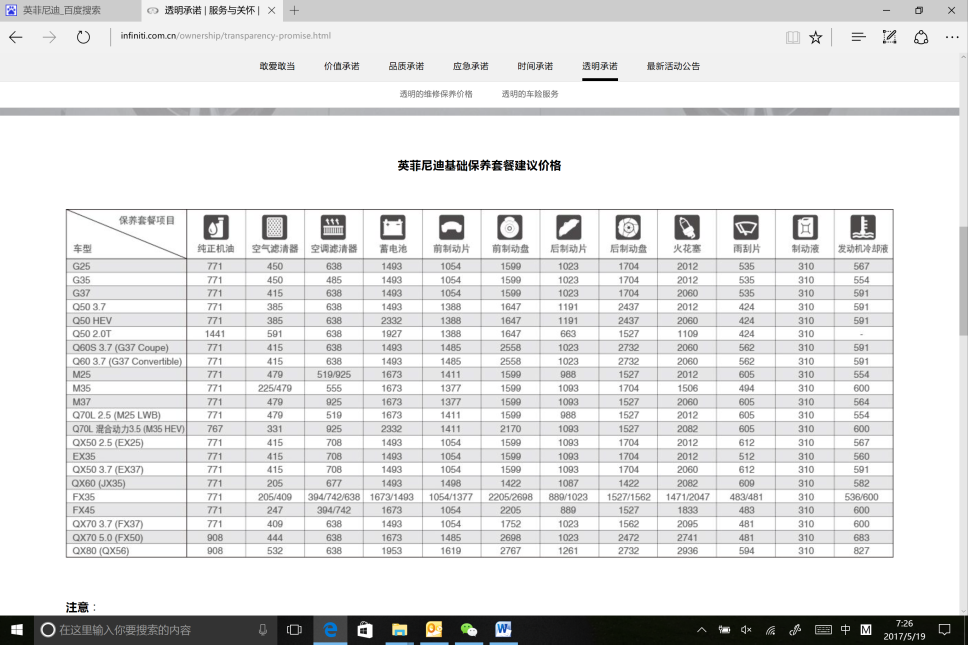 打造独特汽车品牌型号的策略与实践