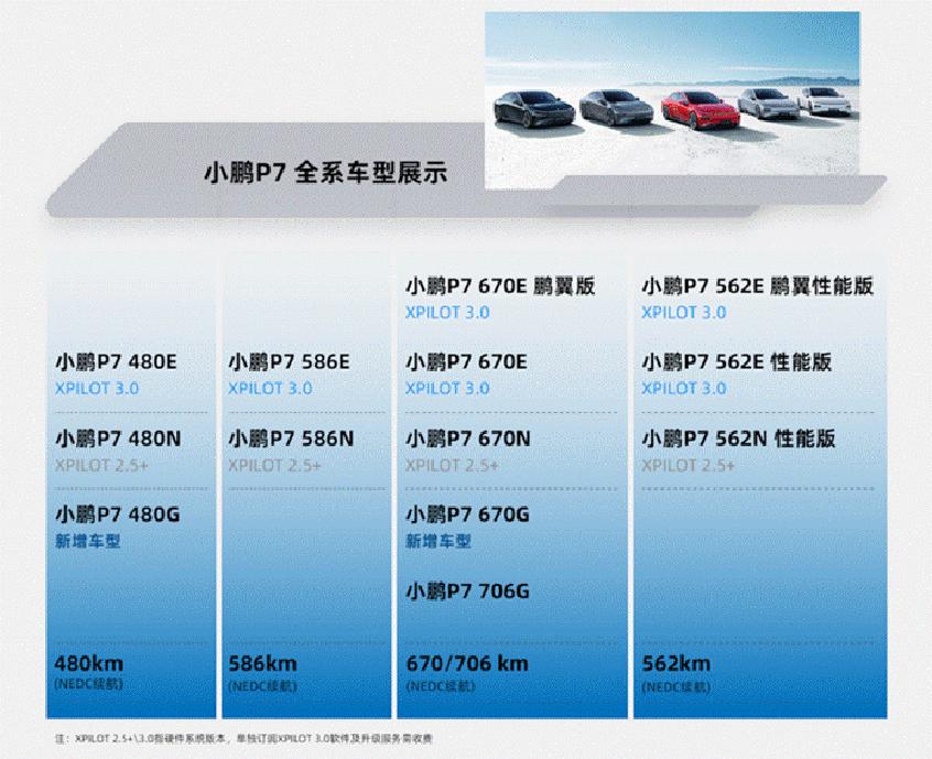 汽车品牌梯度划分与市场分析