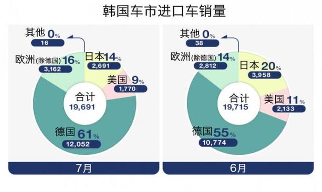 全球视野下的海外进口朝鲜汽车品牌，挑战、机遇与前景展望