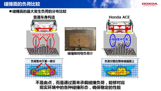 汽车品牌质量知乎