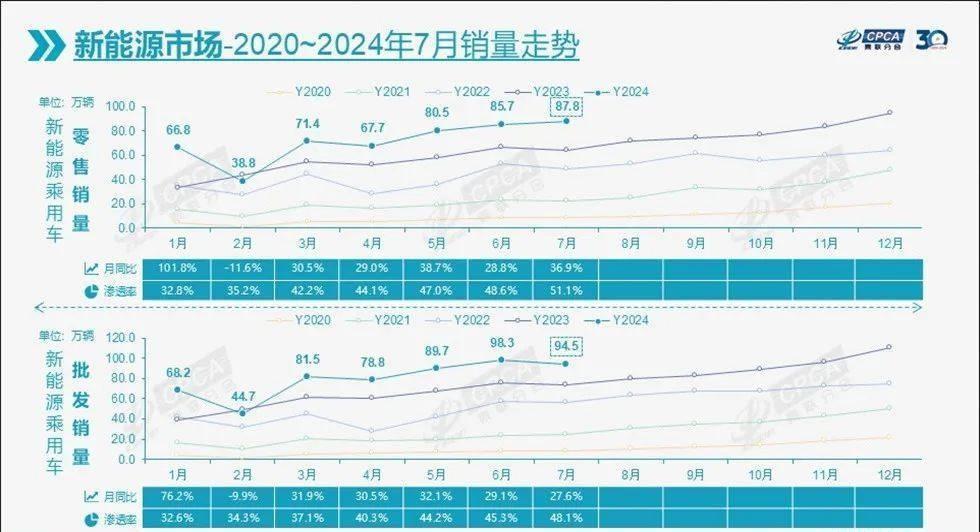 探索无限可能，我是谁汽车品牌的崛起之路