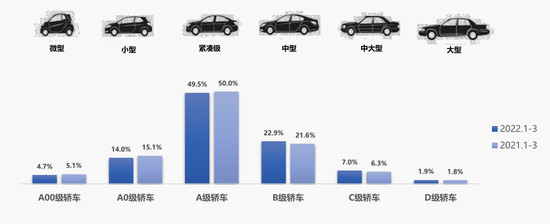 汽车品牌影响运势吗？——从品牌形象和市场表现两方面分析