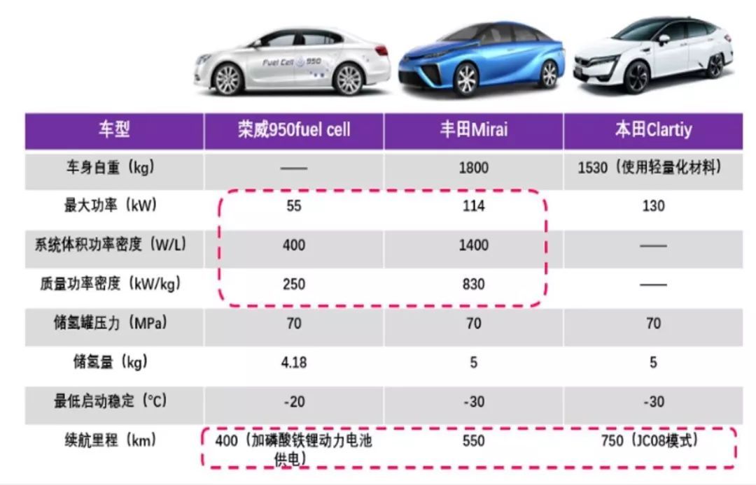 日本汽车品牌关系图，剖析巨头们的合作与竞争