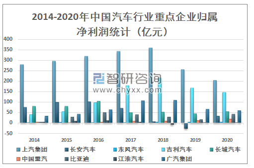 全球汽车品牌销量图，市场竞争格局与未来趋势分析