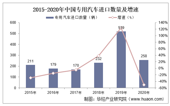 东南汽车品牌分析，稳健发展与市场战略