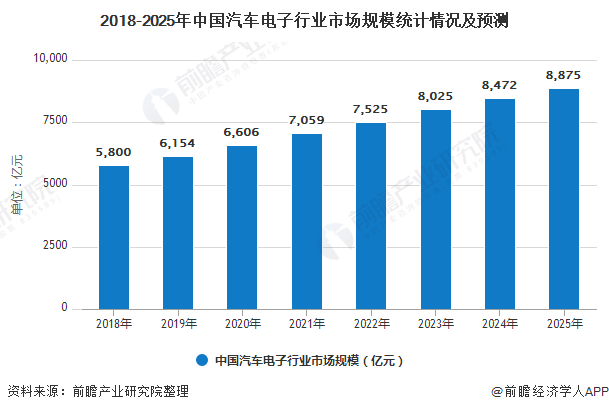 东南汽车品牌分析，稳健发展与市场战略