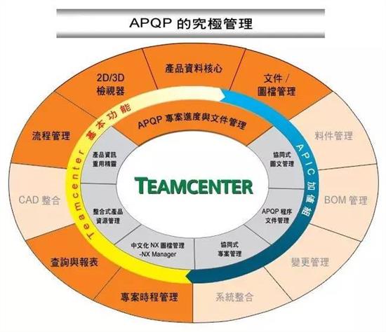 2018汽车品牌树状图，探索汽车行业的品牌关系