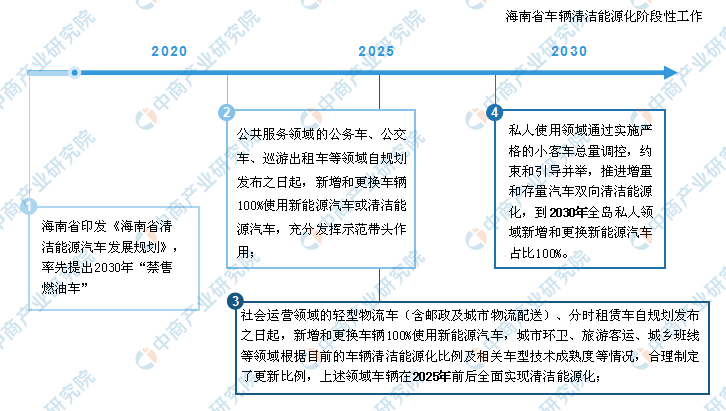 2018汽车品牌树状图，探索汽车行业的品牌关系