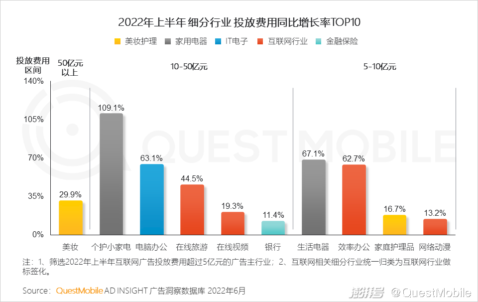 汽车行业一直以来都是广告战的重要战场，各大品牌为了抢占市场份额，不惜投入重金进行广告宣传。然而，近日一则令人啼笑皆非的消息传出，某知名汽车品牌的广告竟然翻车了！这究竟是怎么回事呢？本文将为您揭开这一事件的背后真相。