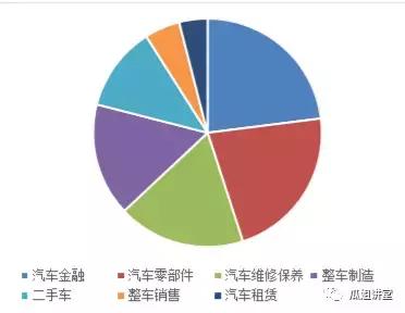 汽车行业一直以来都是广告战的重要战场，各大品牌为了抢占市场份额，不惜投入重金进行广告宣传。然而，近日一则令人啼笑皆非的消息传出，某知名汽车品牌的广告竟然翻车了！这究竟是怎么回事呢？本文将为您揭开这一事件的背后真相。