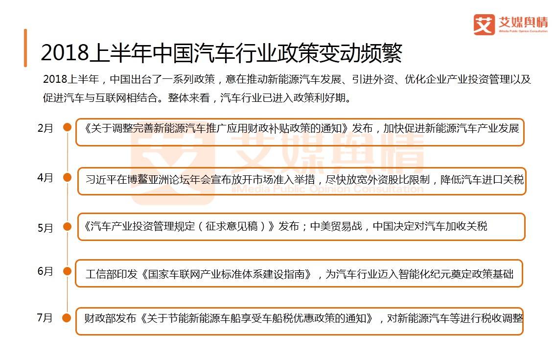 汽车品牌使用率分析报告