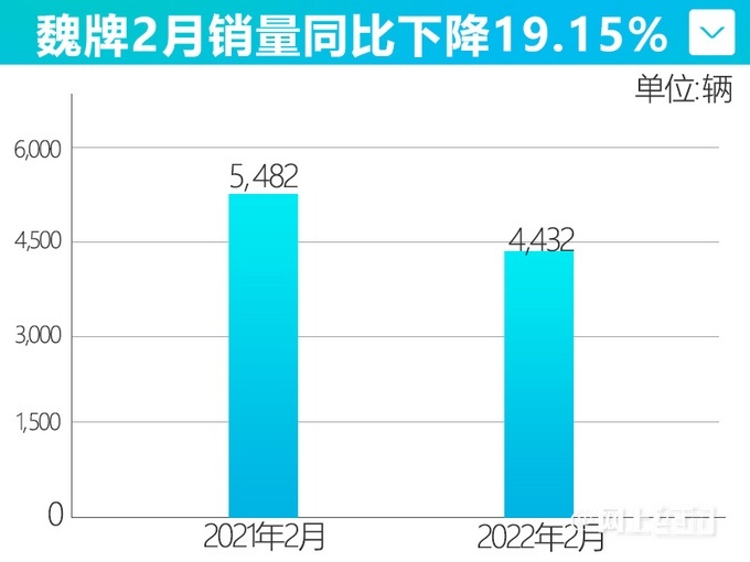 su汽车品牌销客，创新、品质与客户关系的完美结合