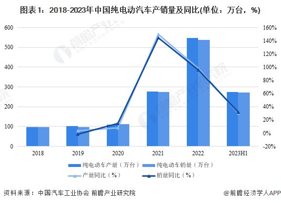 汽车行业是一个庞大的产业，涵盖了众多的细分领域，从传统燃油车到新能源汽车，从高端豪华品牌到大众化品牌。在这个竞争激烈的市场中，各个品牌都在努力提高自己的竞争力，以吸引更多的消费者。而对于消费者来说，选择一个好的汽车品牌不仅意味着更好的驾驶体验，还意味着更好的待遇。那么，在众多的汽车品牌中，哪个品牌的待遇最好呢？