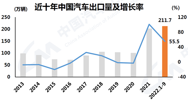 汽车行业是一个庞大的产业，涵盖了众多的细分领域，从传统燃油车到新能源汽车，从高端豪华品牌到大众化品牌。在这个竞争激烈的市场中，各个品牌都在努力提高自己的竞争力，以吸引更多的消费者。而对于消费者来说，选择一个好的汽车品牌不仅意味着更好的驾驶体验，还意味着更好的待遇。那么，在众多的汽车品牌中，哪个品牌的待遇最好呢？