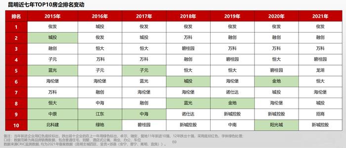 2021年度全球汽车品牌销售排行榜，谁居榜首，谁跌出前十？