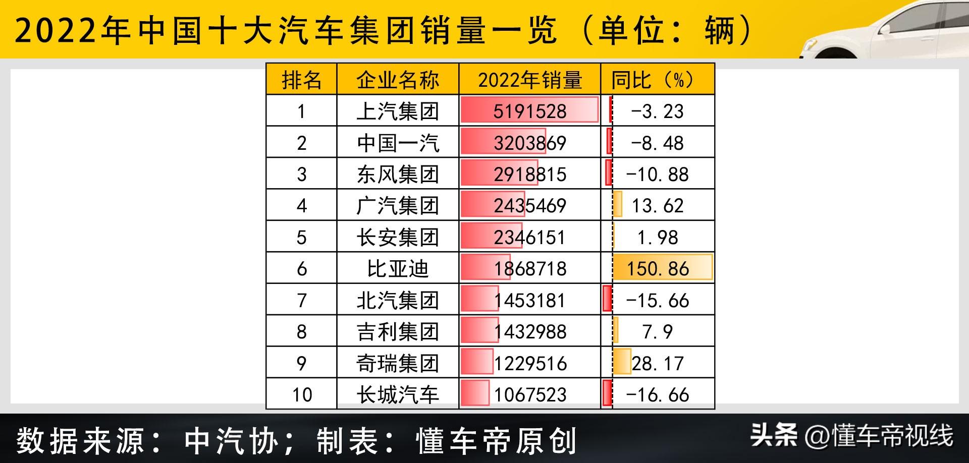 国机汽车品牌排名，中国汽车工业的新篇章