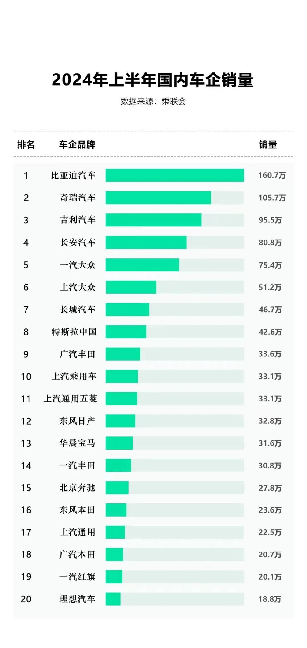 国机汽车品牌排名，中国汽车工业的新篇章