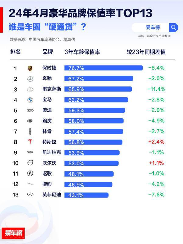 汽车品牌策划公司排名