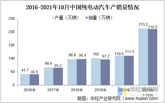 市值最低的汽车品牌，挑战与机遇并存的市场竞争格局