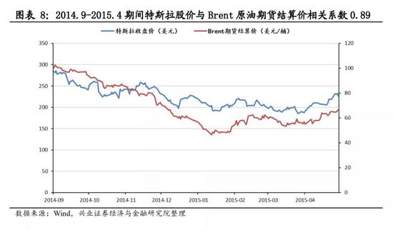 市值最低的汽车品牌，挑战与机遇并存的市场竞争格局