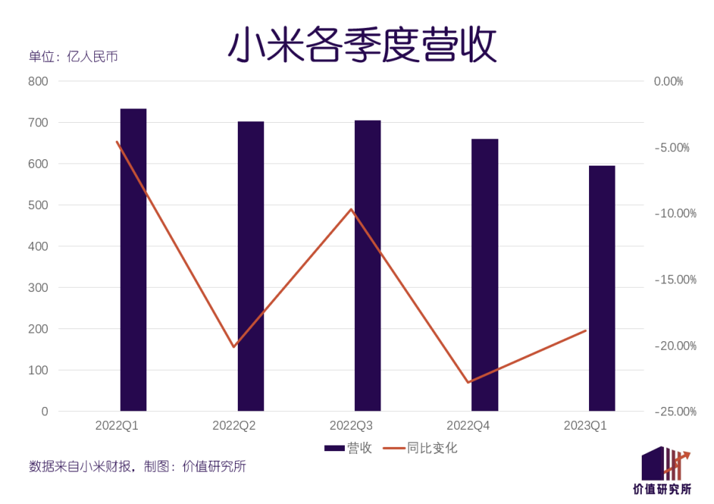 市值最低的汽车品牌，挑战与机遇并存的市场竞争格局