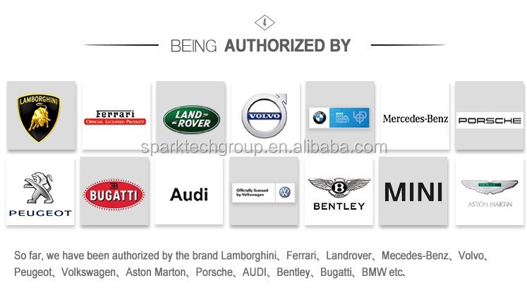 Top 10 Foreign Car Brands: A Comprehensive Review for Enthusiasts