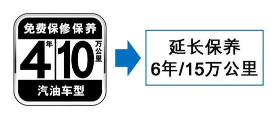 汽车品牌汽油标志图片，探索各品牌的独特魅力与精神内核