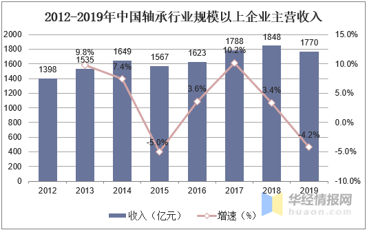 南昌汽车品牌销量榜，探寻市场潜力，引领行业发展