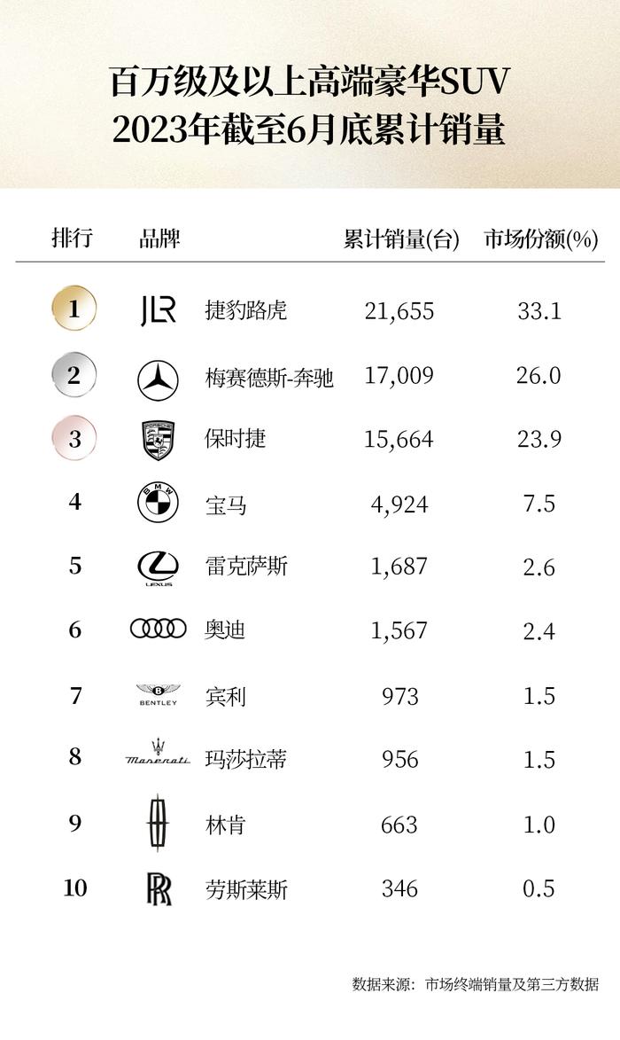 豪华汽车品牌售价一览表，探索顶级驾驶体验的奢华之旅