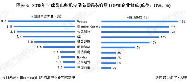 泰安汽车品牌盘点，一文了解泰安市的汽车品牌及市场现状