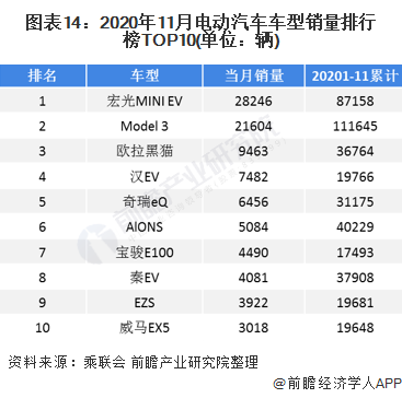 泰安汽车品牌盘点，一文了解泰安市的汽车品牌及市场现状