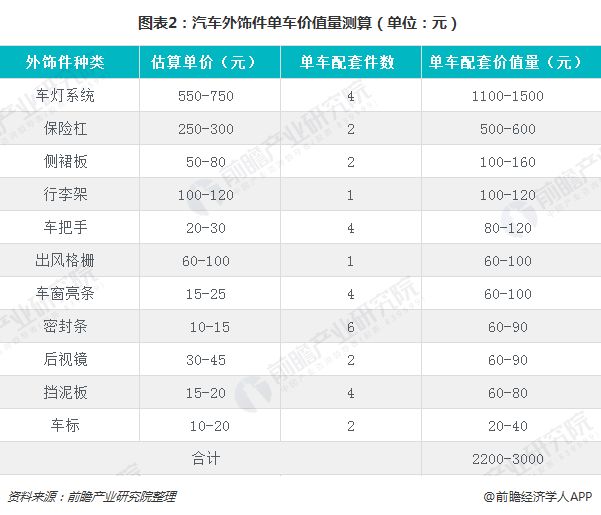 泰安汽车品牌盘点，一文了解泰安市的汽车品牌及市场现状