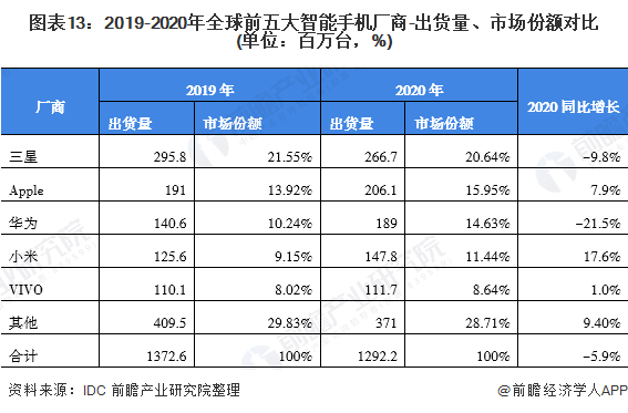 泰安汽车品牌盘点，一文了解泰安市的汽车品牌及市场现状