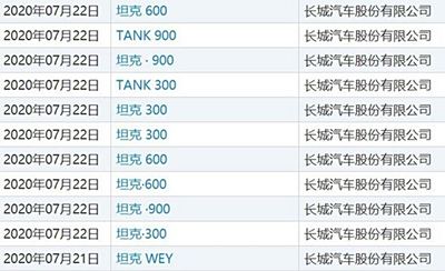 以trk开头的汽车品牌为主题写一篇不少于1200字的内容，请先写一个标题在第一行