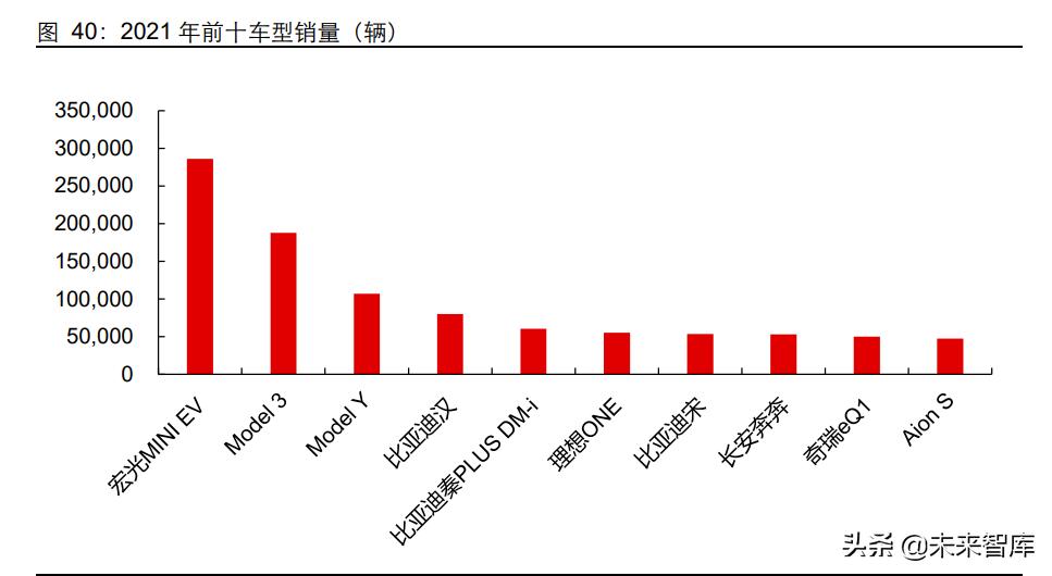 日系汽车品牌破产，一场意外的危机，一次产业的重塑